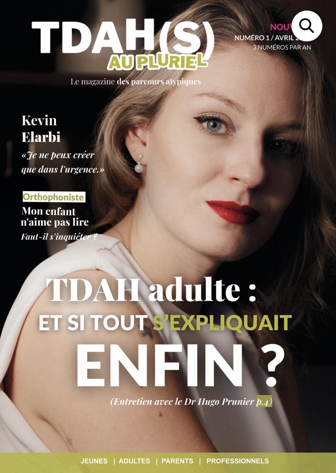 Couverture : TDAH au pluriel